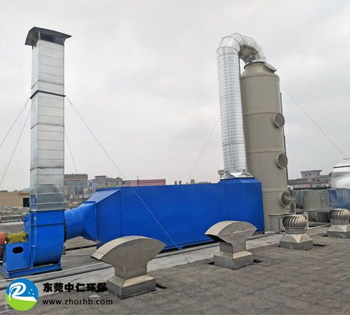 東莞萬江噴漆廢氣處理 水噴淋 吸附法 東莞環(huán)保公司價位